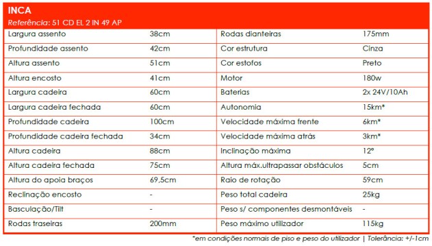 51CDEL2IN49AP-5